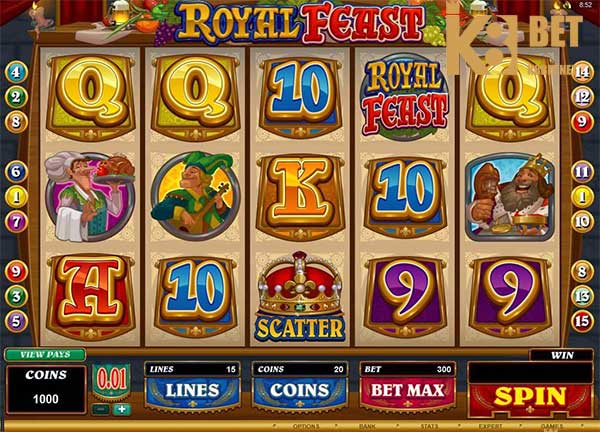 điểm qua các thể loại game slot